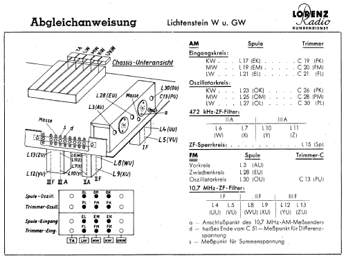 Burg Lichtenstein W; Wega, (ID = 537090) Radio