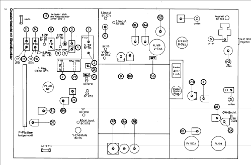 Color 3020-1 ; Wega, (ID = 2418353) Television