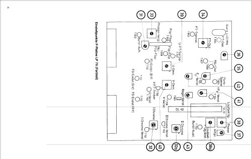 Color 3020; Wega, (ID = 2477973) Television