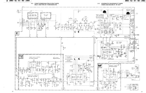 Color 3061; Wega, (ID = 1859754) Television