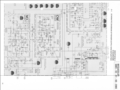 Color 3062; Wega, (ID = 2252832) Television