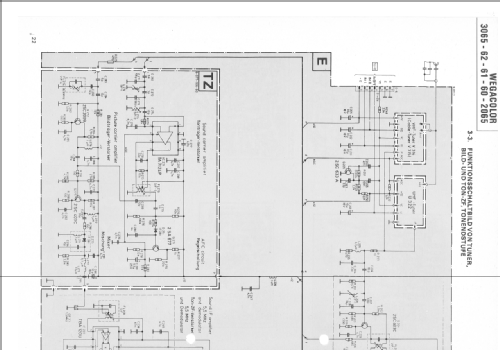 Color 3062; Wega, (ID = 2252835) Television