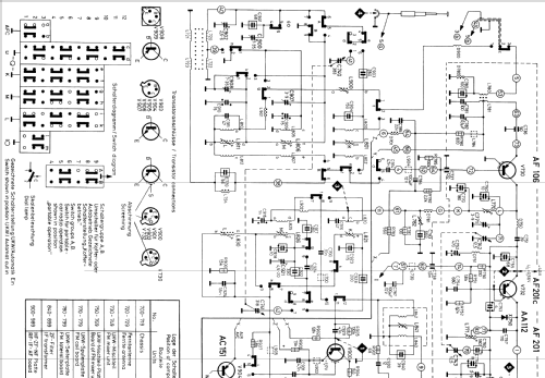 fox 2000; Wega, (ID = 745561) Radio