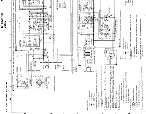 Minimodul 205 C; Wega, (ID = 2003329) R-Player