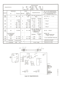 studio 3206 hifi; Wega, (ID = 2752591) Radio