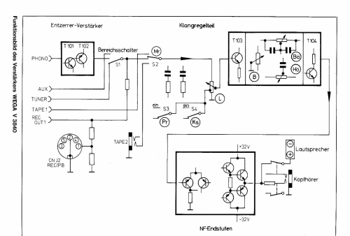 V3840; Wega, (ID = 2024152) Ampl/Mixer