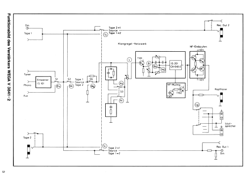 V3841-2; Wega, (ID = 2017178) Verst/Mix