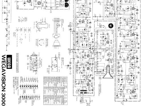 Wegavision 3000; Wega, (ID = 363607) Television