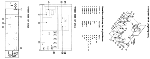 Wegavision 3000; Wega, (ID = 363610) Television