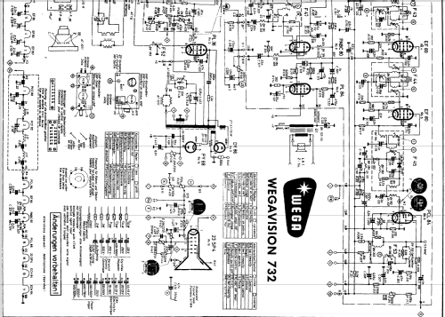 Wegavision 732; Wega, (ID = 592183) Televisore