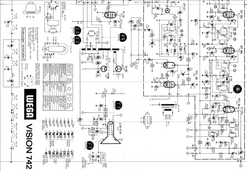 Wegavision 742; Wega, (ID = 2453292) Television