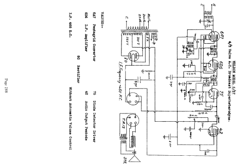 5/37; Weldon brand, Weldon (ID = 697867) Radio