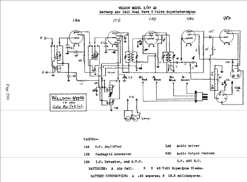 5/37AD; Weldon brand, Weldon (ID = 698983) Radio