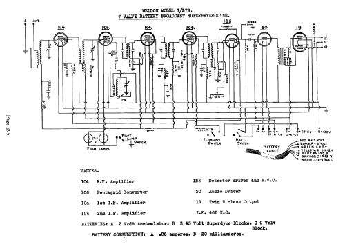 7/37B; Weldon brand, Weldon (ID = 699311) Radio