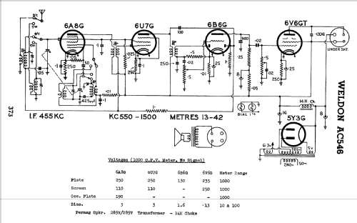 AC546; Weldon brand, Weldon (ID = 819395) Radio