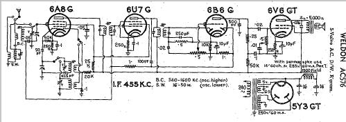 AC576; Weldon brand, Weldon (ID = 1971437) Radio