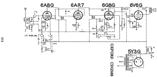 CDG586; Weldon brand, Weldon (ID = 2032914) Radio