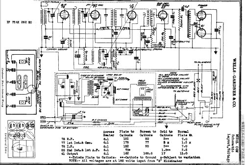 06W; Wells-Gardner & Co.; (ID = 655382) Car Radio