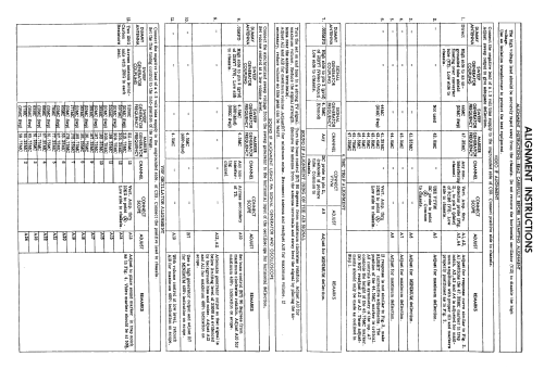 2321A59C-A-508 ; Wells-Gardner & Co.; (ID = 2283347) Télévision