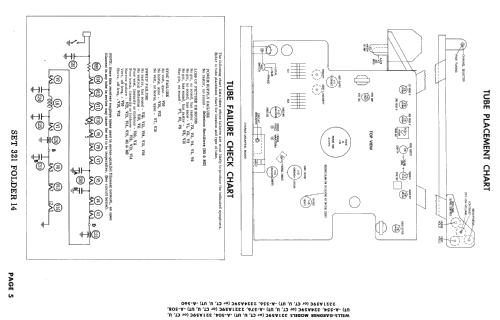 2321A59C-A-508 ; Wells-Gardner & Co.; (ID = 2283349) Télévision