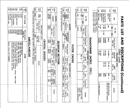 2321A59C-A-508 ; Wells-Gardner & Co.; (ID = 2283358) Télévision