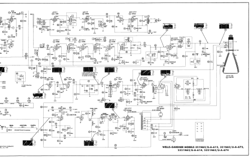 2321A62U-C-614; Wells-Gardner & Co.; (ID = 2477555) Television