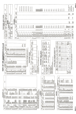 2321AM50-A-488-1 ; Wells-Gardner & Co.; (ID = 2713523) Television