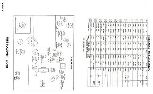 2321AM55-A-488-2; Wells-Gardner & Co.; (ID = 2671814) Television