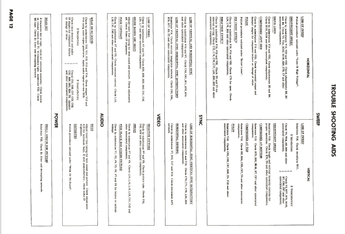 2321AM55-A-488-2; Wells-Gardner & Co.; (ID = 2671815) Television