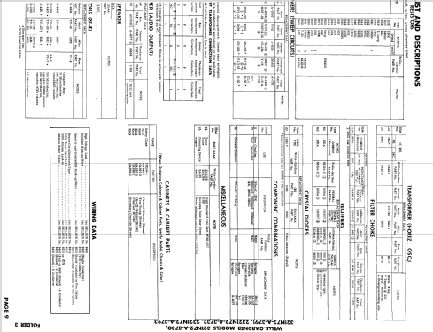 2321N72-A-3732 ; Wells-Gardner & Co.; (ID = 848776) Television