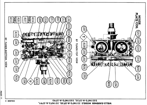 2321N72-A-3732 ; Wells-Gardner & Co.; (ID = 848778) Television