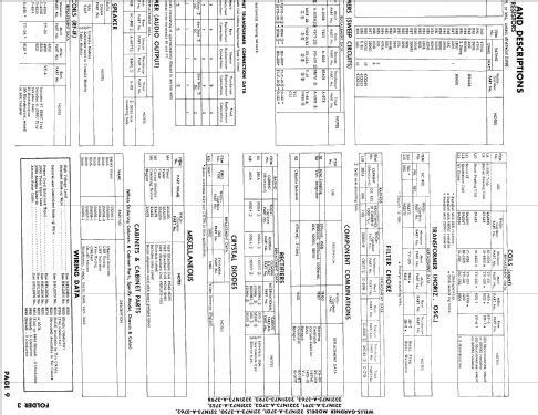 2321N73-A-3703 ; Wells-Gardner & Co.; (ID = 789382) Television