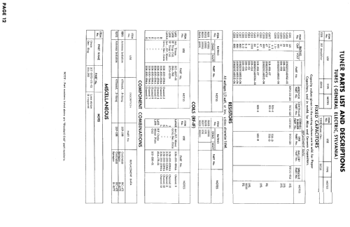 2321N73-A-3703 ; Wells-Gardner & Co.; (ID = 789385) Television