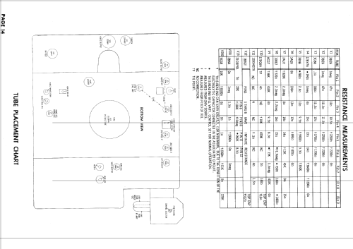 2321N73-A-3703 ; Wells-Gardner & Co.; (ID = 789387) Television