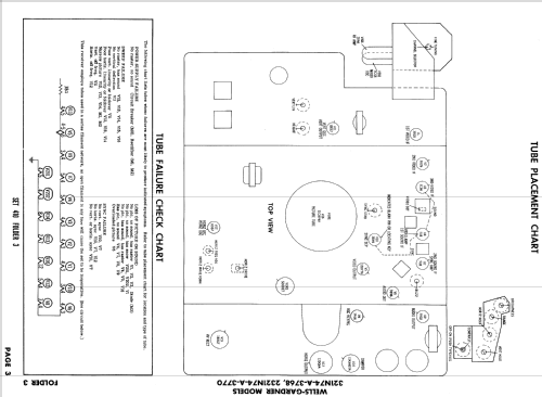 2321N74-A-3770 ; Wells-Gardner & Co.; (ID = 853191) Television