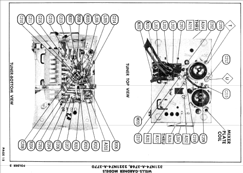 2321N74-A-3770 ; Wells-Gardner & Co.; (ID = 853204) Television