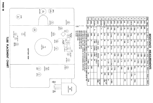 2321N74-A-3770 ; Wells-Gardner & Co.; (ID = 853207) Television