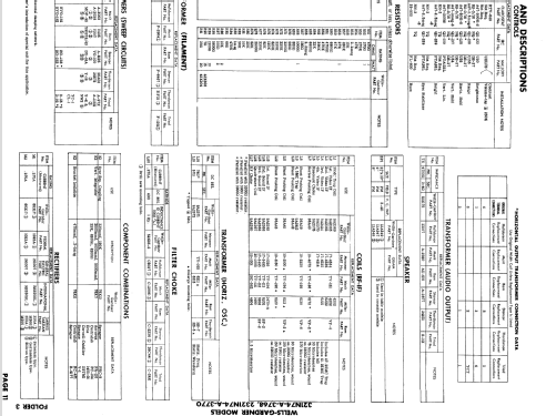 312N74-A-3768 ; Wells-Gardner & Co.; (ID = 853220) Television