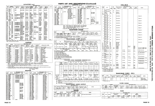 321A61C - A - 578 ; Wells-Gardner & Co.; (ID = 2035973) Television