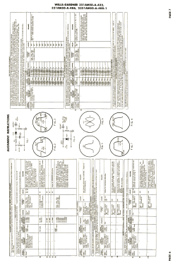 321AM50-A-432 ; Wells-Gardner & Co.; (ID = 2713481) Television