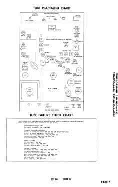 321AM50-A-432 ; Wells-Gardner & Co.; (ID = 2713484) Television