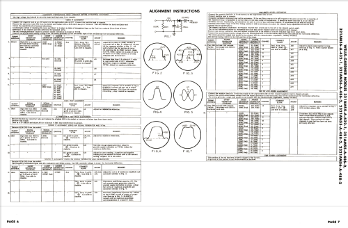 321AM55-A-432-1; Wells-Gardner & Co.; (ID = 2671773) Television