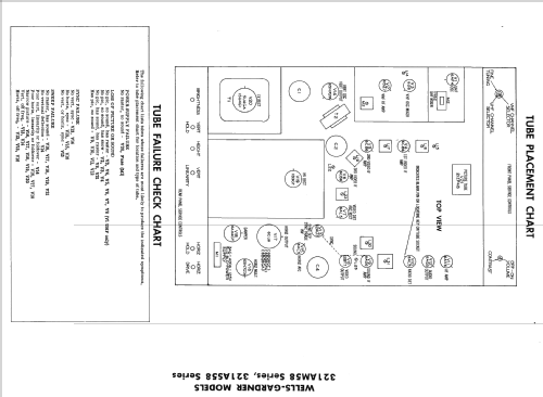 321AM58 Series ; Wells-Gardner & Co.; (ID = 2198263) Television