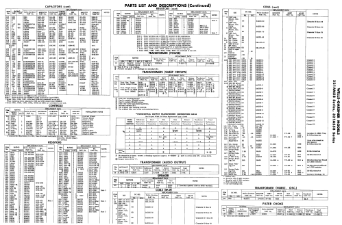 321AM58 Series ; Wells-Gardner & Co.; (ID = 2198272) Television