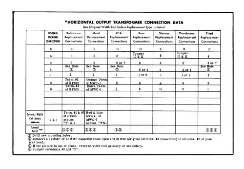 321AS57-A-436-1; Wells-Gardner & Co.; (ID = 2640472) Television