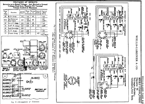 37H508 Ch= 7H; Wells-Gardner & Co.; (ID = 658172) Radio