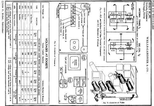 5F; Wells-Gardner & Co.; (ID = 665832) Radio