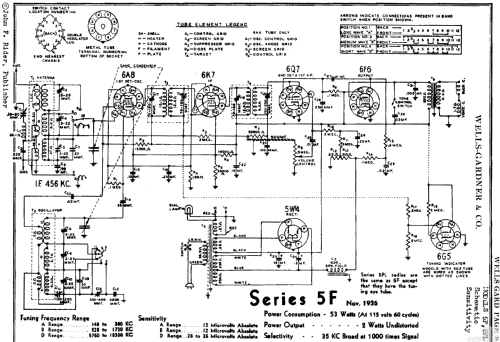 5F; Wells-Gardner & Co.; (ID = 665833) Radio