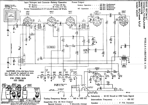 Coronado 6B7; Wells-Gardner & Co.; (ID = 669610) Radio