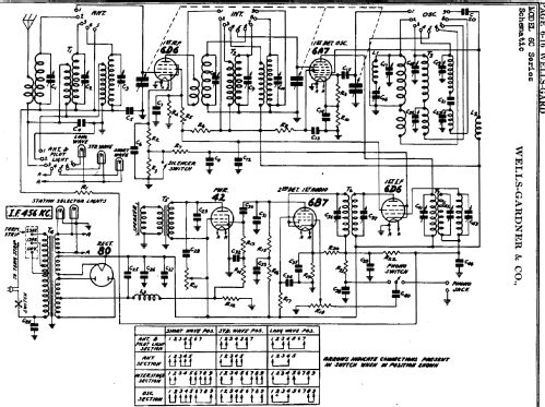 6C Series; Wells-Gardner & Co.; (ID = 657326) Radio